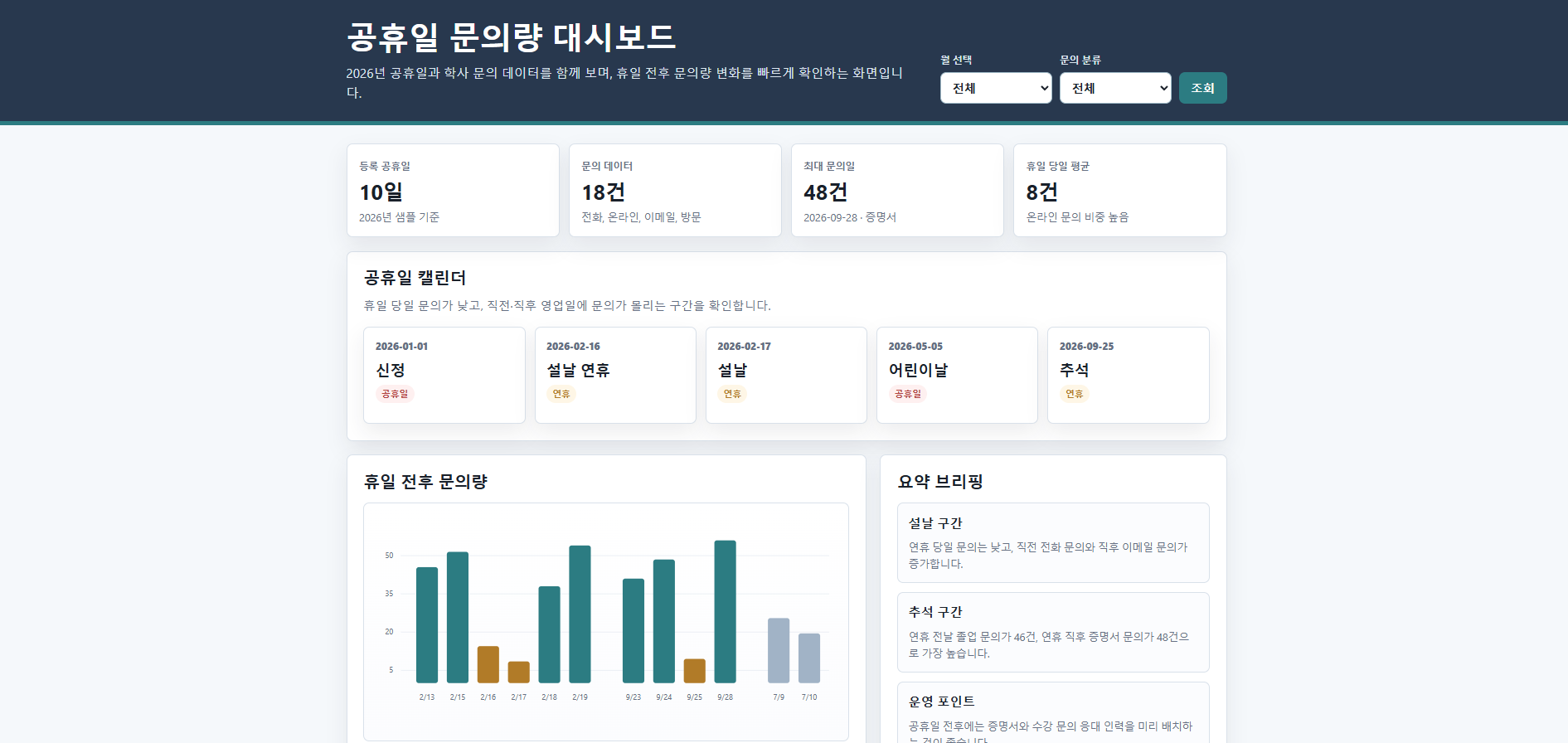 Streamlit 실행 화면 — 공휴일 목록과 문의 데이터