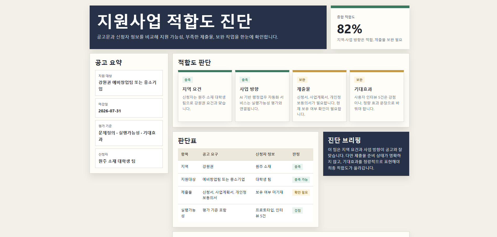 지원사업 적합도 진단 앱 실행 화면