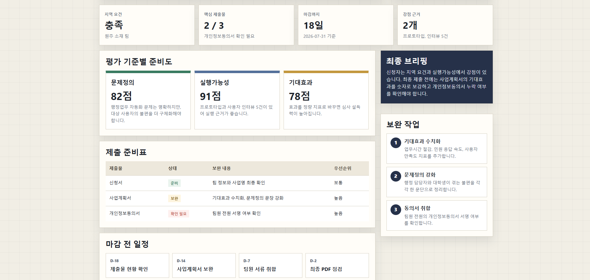 제출용 완성 화면 — 공고 적합도 진단